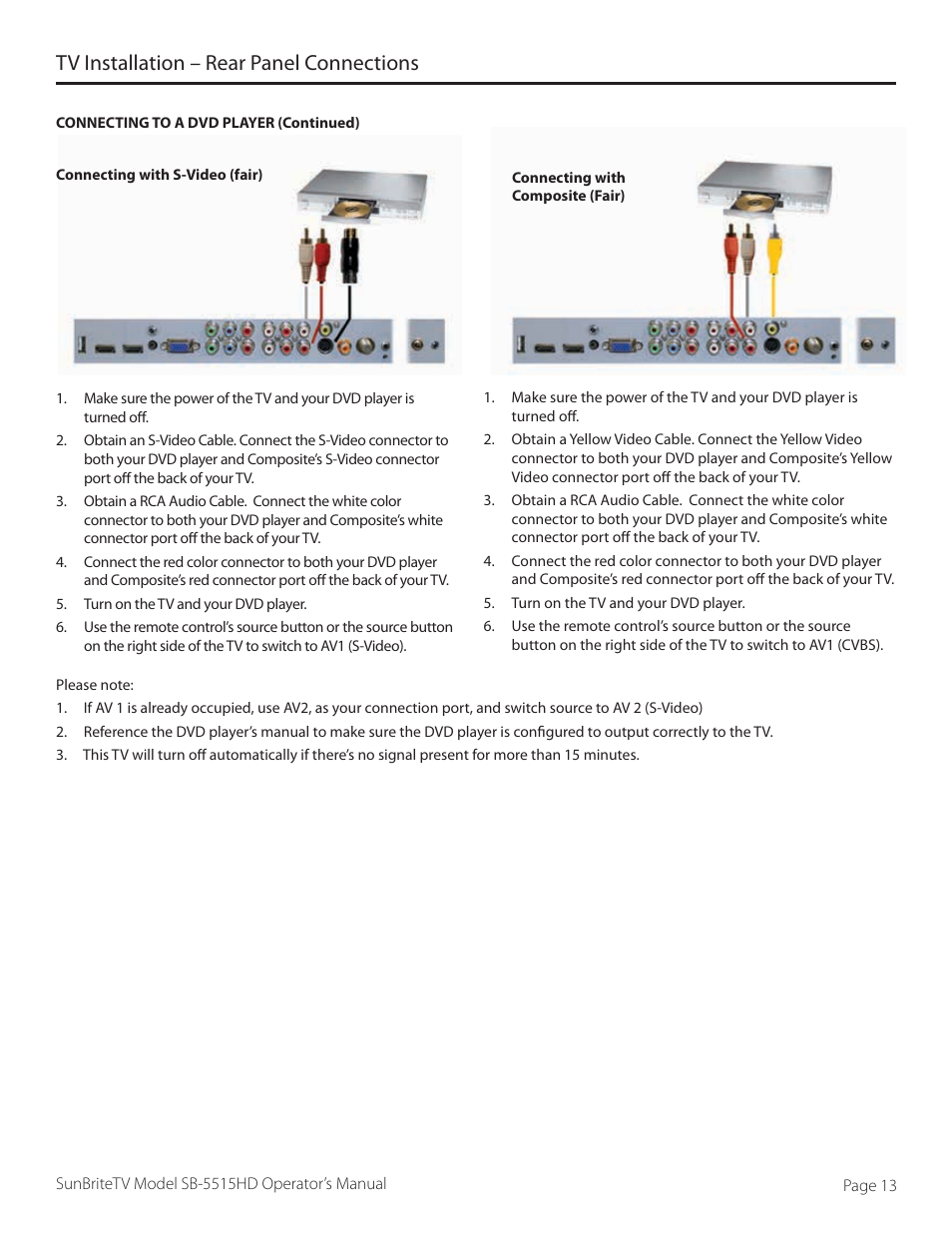 Tv installation – rear panel connections | SunBriteTV SB-5515HD User Manual | Page 13 / 36