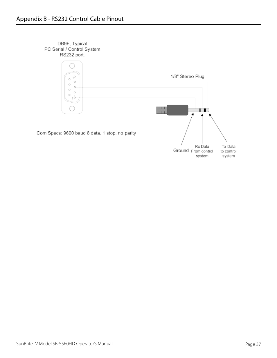 SunBriteTV SB-5560HD User Manual | Page 37 / 40