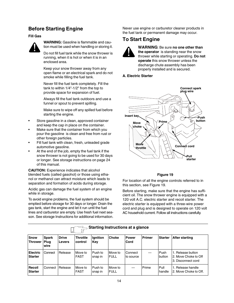 Before starting engine | Craftsman 247.88855 User Manual | Page 14 / 64