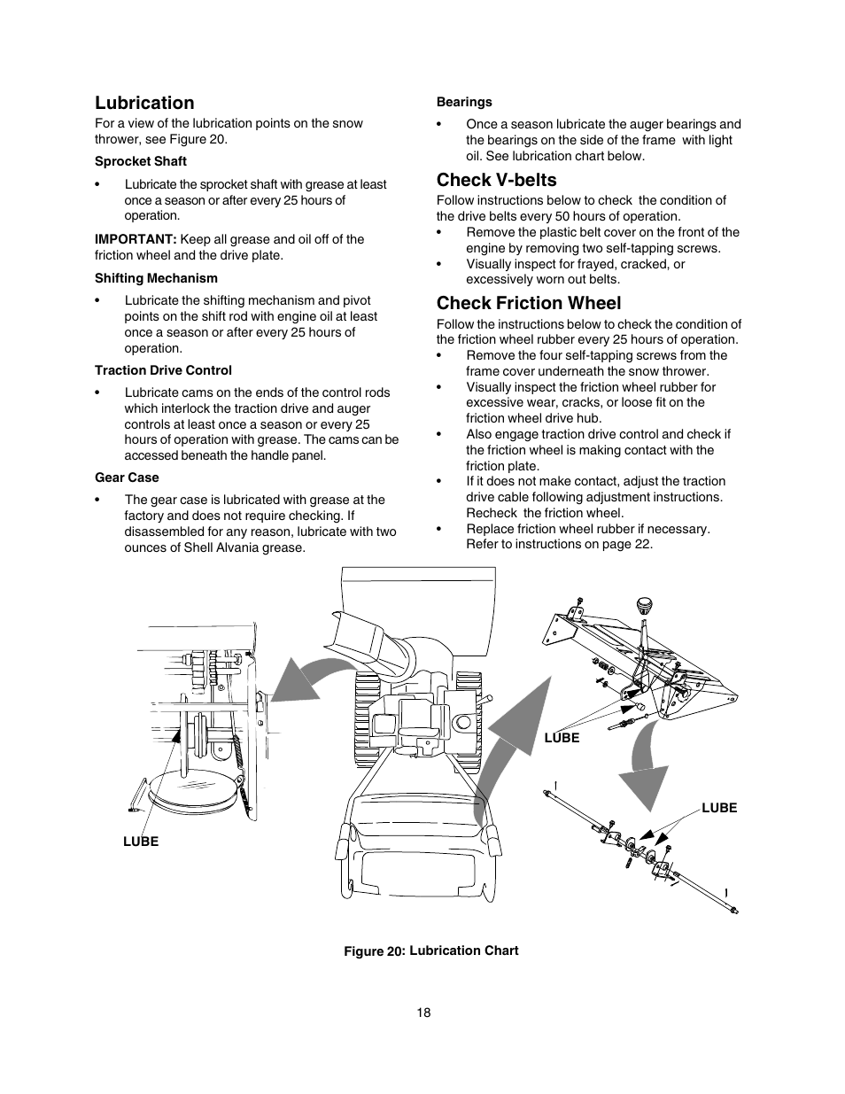Lubrication, Check v-belts, Check friction wheel | Craftsman 247.88855 User Manual | Page 18 / 64
