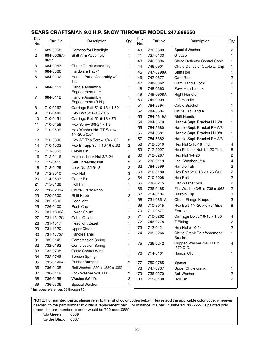 Craftsman 247.88855 User Manual | Page 27 / 64