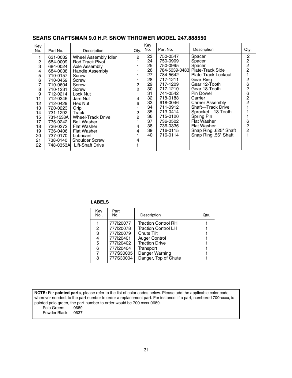 Craftsman 247.88855 User Manual | Page 31 / 64