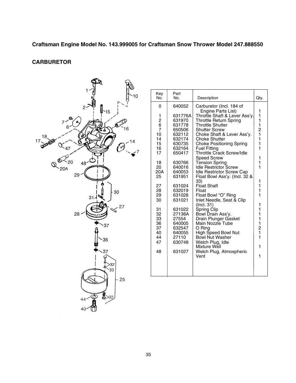 Craftsman 247.88855 User Manual | Page 35 / 64