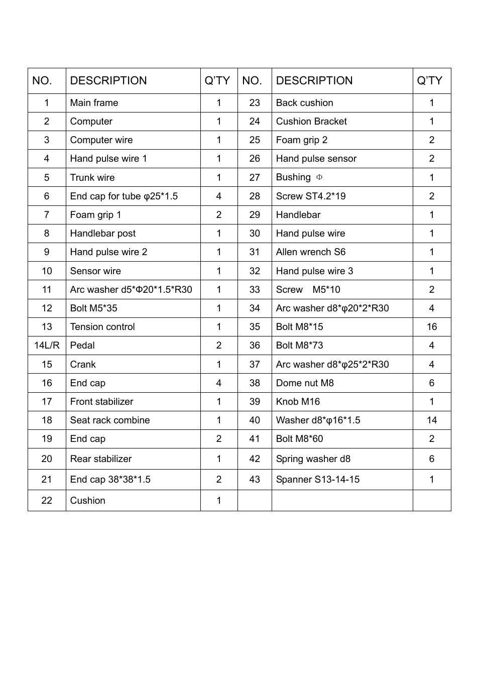 Parts list | Sunny Health & Fitness SF-RB921 User Manual | Page 4 / 12