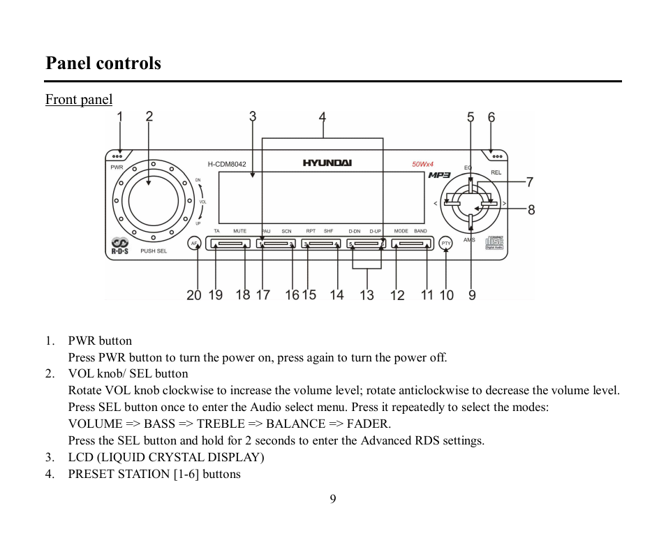 Panel controls | Hyundai H-CDM8042 User Manual | Page 9 / 54