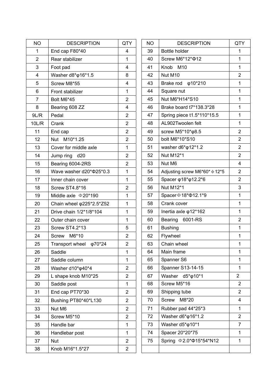 Parts list | Sunny Health & Fitness SF-B1110 User Manual | Page 4 / 15