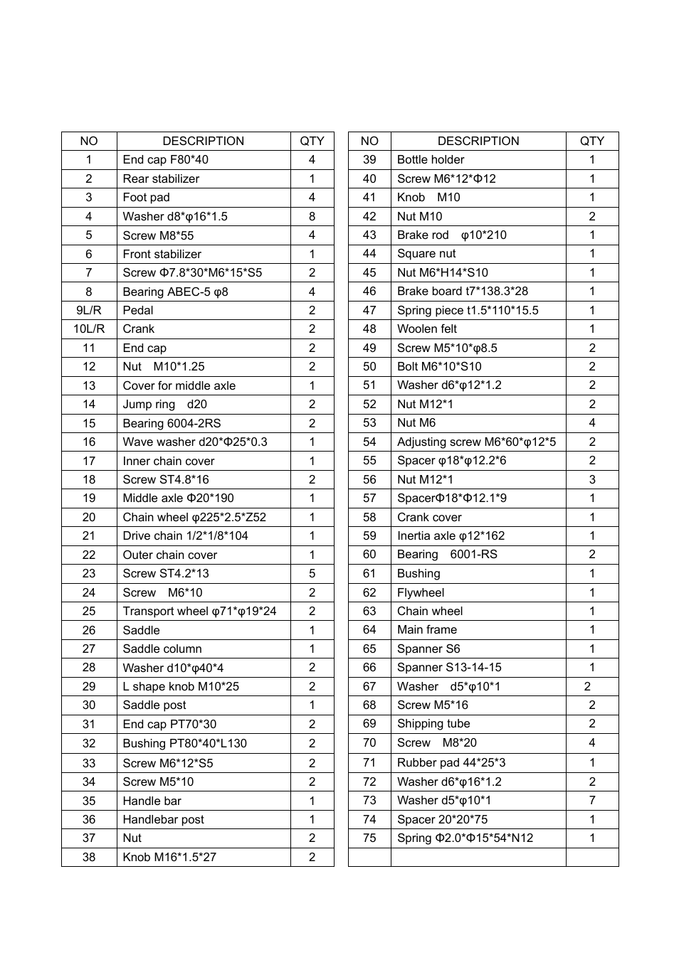 Parts list | Sunny Health & Fitness SF-B1110S User Manual | Page 4 / 15