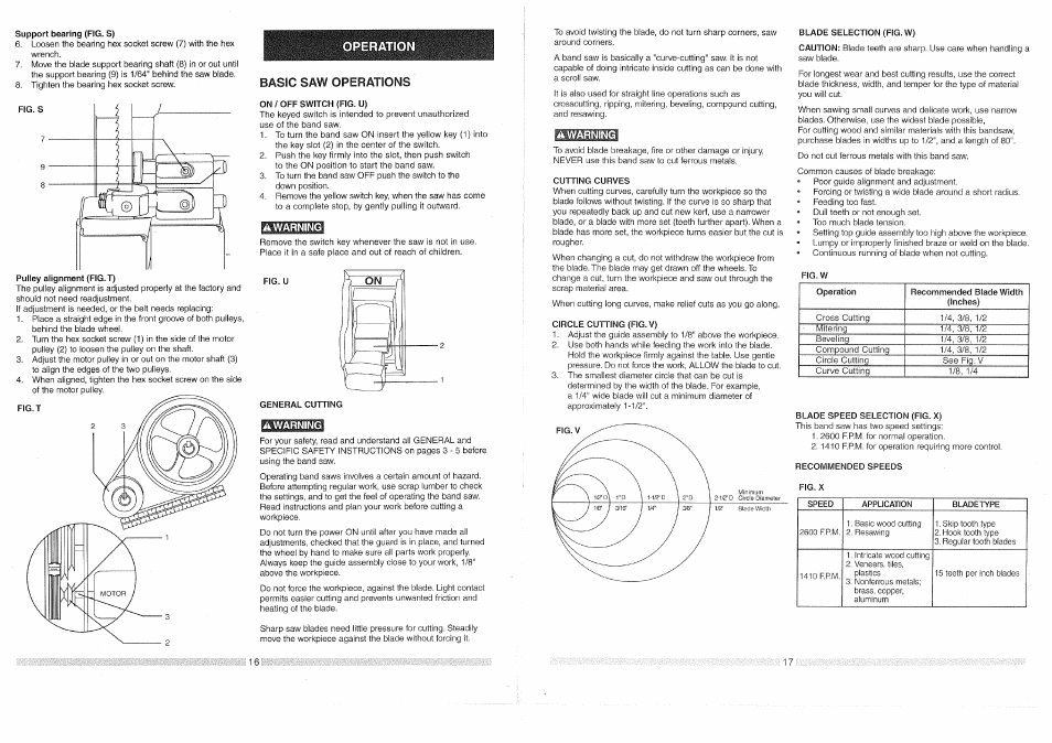 Glossary of terms | Craftsman 137.224320 User Manual | Page 9 / 25