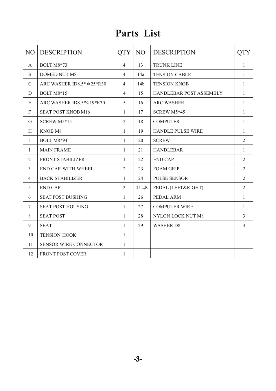 Parts list, No description qty no description qty | Sunny Health & Fitness SF-B910 User Manual | Page 4 / 14