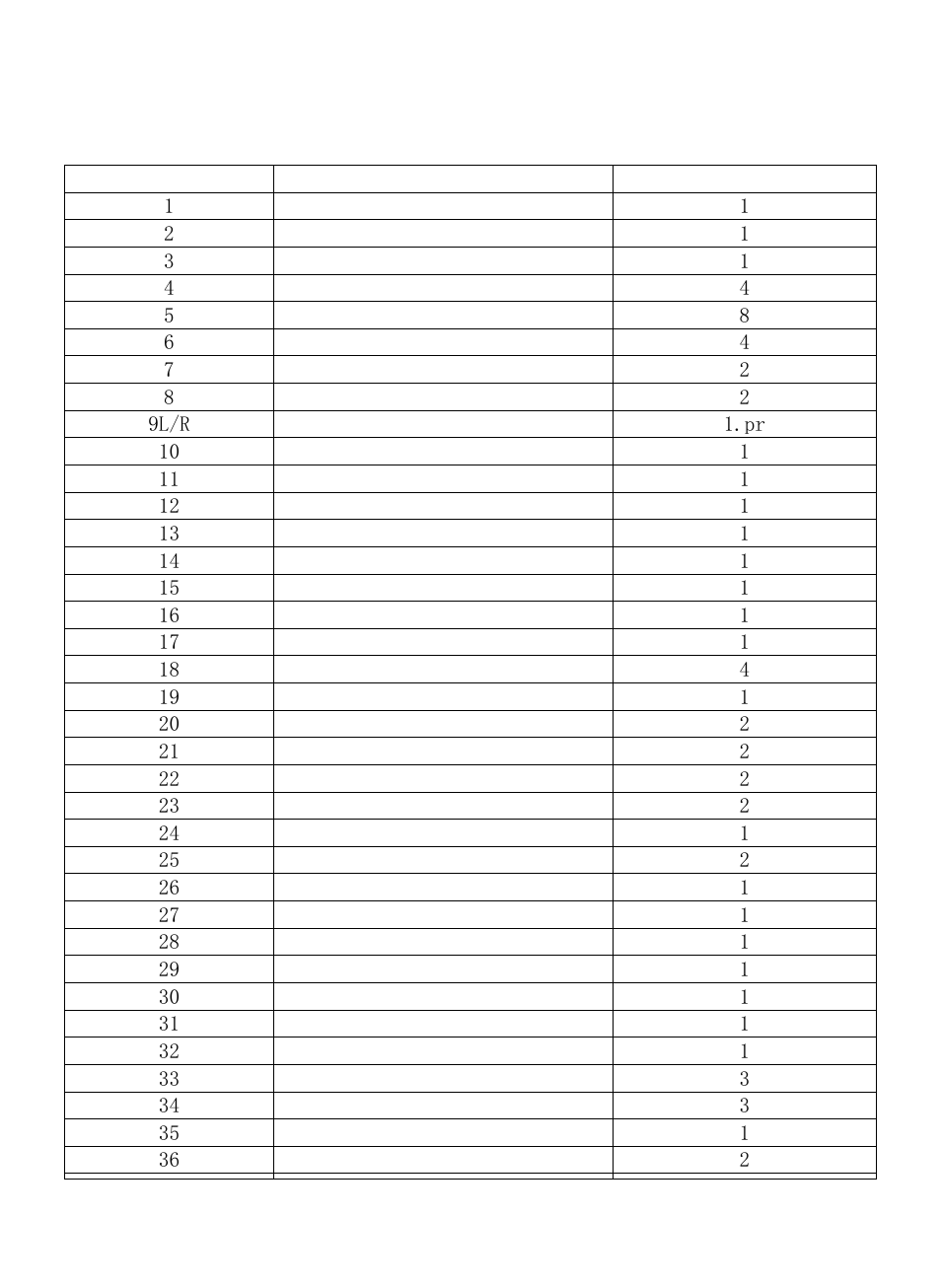 Parts list | Sunny Health & Fitness SF-B915 User Manual | Page 4 / 8