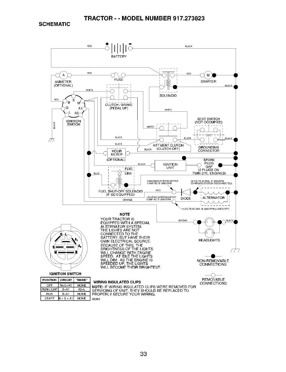 Schematic | Craftsman 917.273823 User Manual | Page 33 / 56
