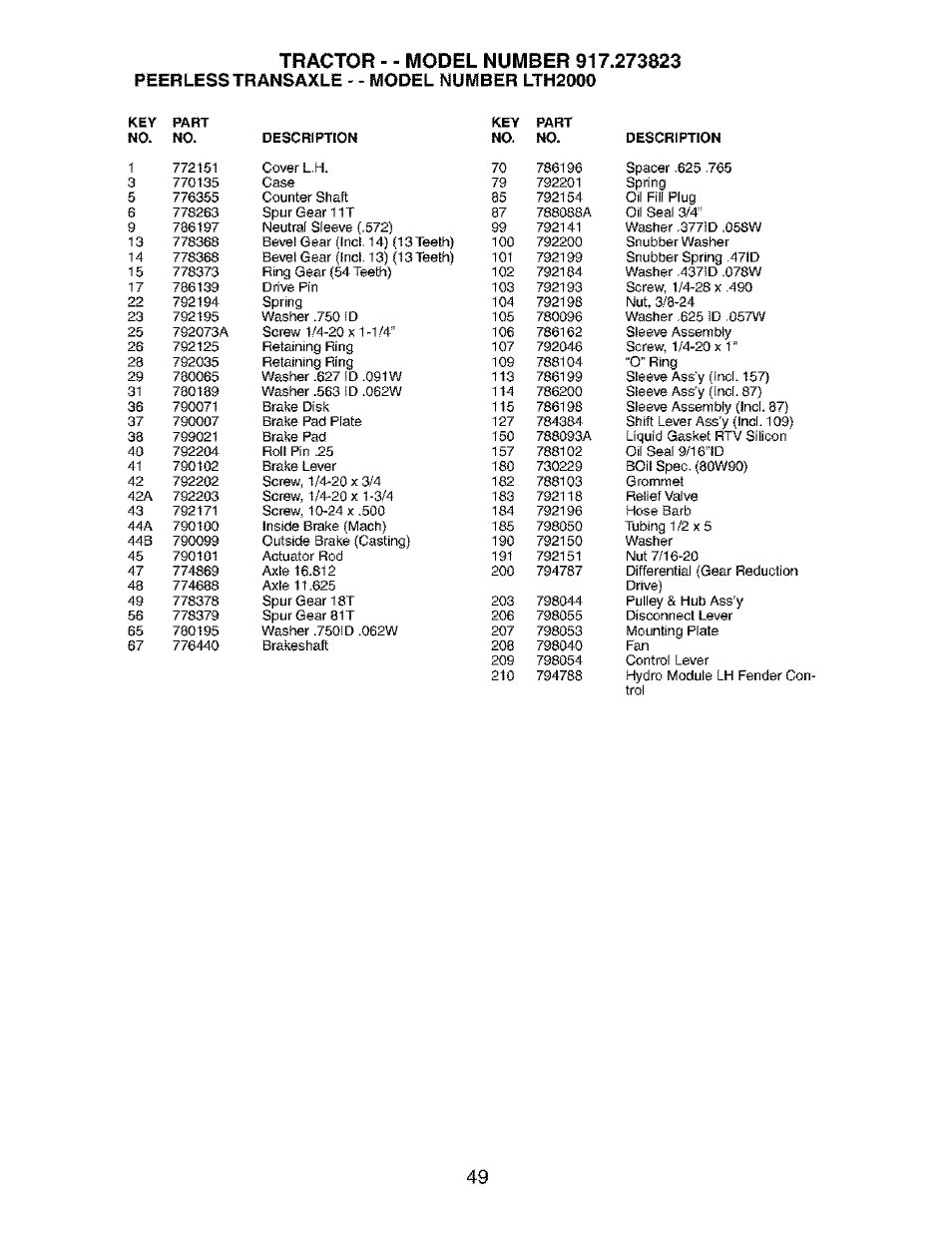 Peerless transaxle - - model number lth2000 | Craftsman 917.273823 User Manual | Page 49 / 56