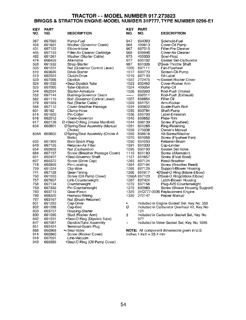 Craftsman 917.273823 User Manual | Page 54 / 56