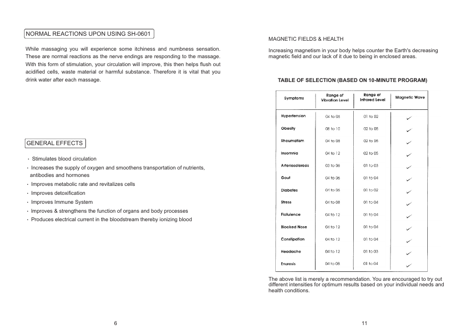 页 10 | Sunny Health & Fitness SH-0601 User Manual | Page 10 / 12