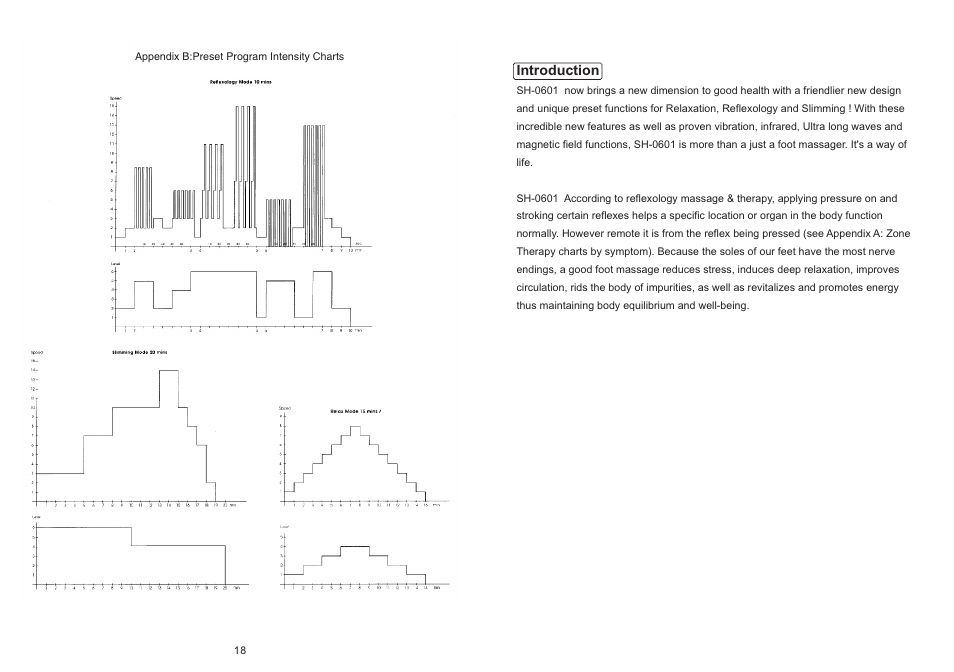 Introduction | Sunny Health & Fitness SH-0601 User Manual | Page 3 / 12