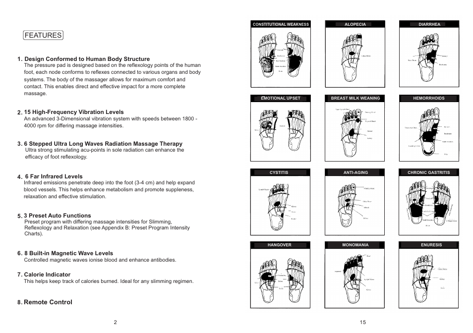 Features | Sunny Health & Fitness SH-0601 User Manual | Page 6 / 12