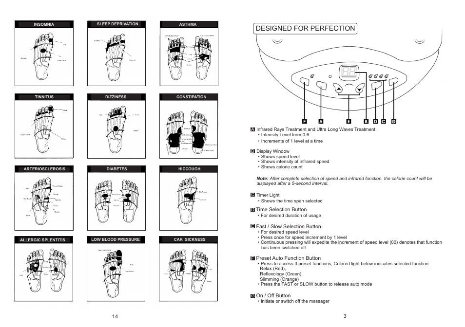 Designed for perfection | Sunny Health & Fitness SH-0601 User Manual | Page 7 / 12