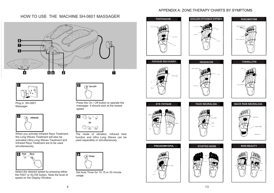 How to use the machine sh-0601 massager | Sunny Health & Fitness SH-0601 User Manual | Page 8 / 12