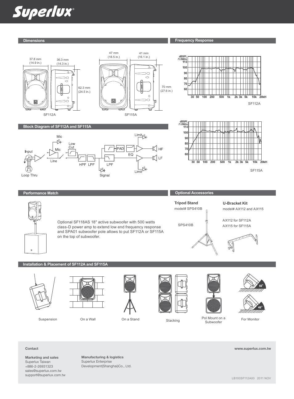Superlux SF115A User Manual | Page 3 / 6