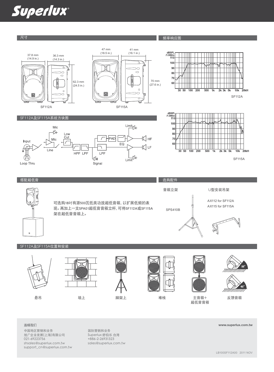 Superlux SF115A User Manual | Page 6 / 6