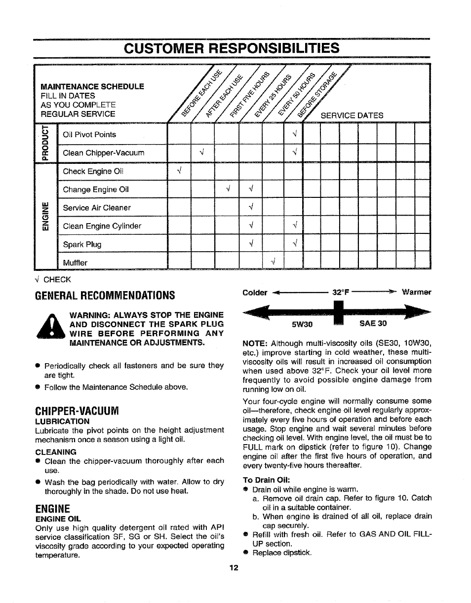 Customer responsibilities, General recommendations, Chipper-vacuum | Engine, Customer responsibilities ,13 | Craftsman 247.799640 User Manual | Page 12 / 31