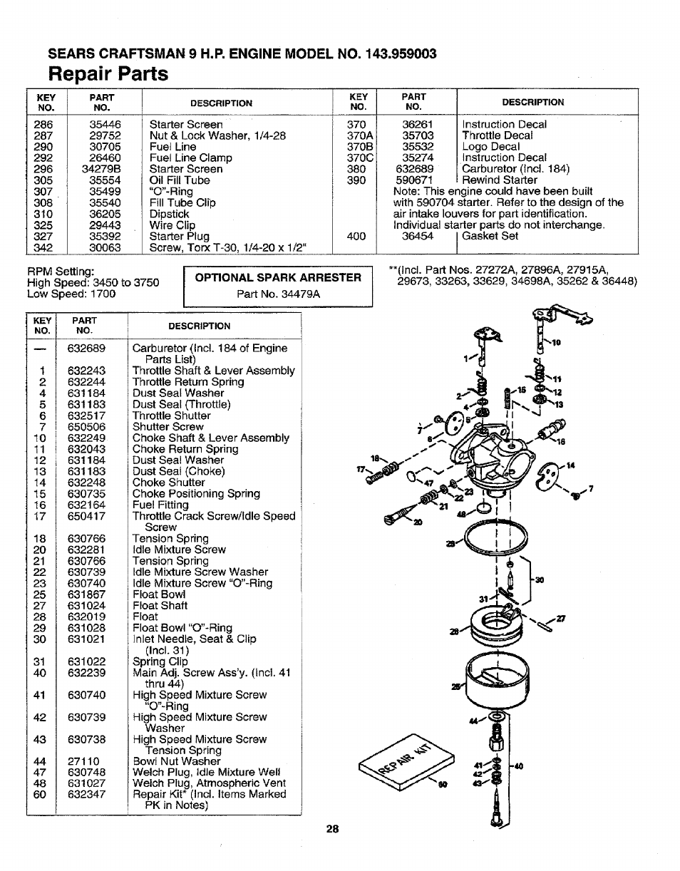 Repair parts | Craftsman 247.799640 User Manual | Page 28 / 31