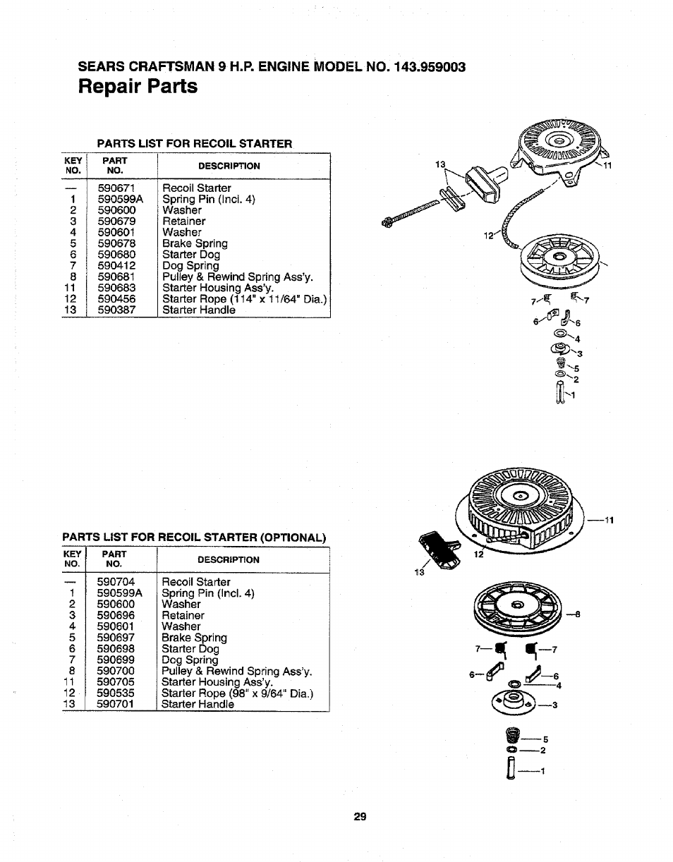 Craftsman 247.799640 User Manual | Page 29 / 31
