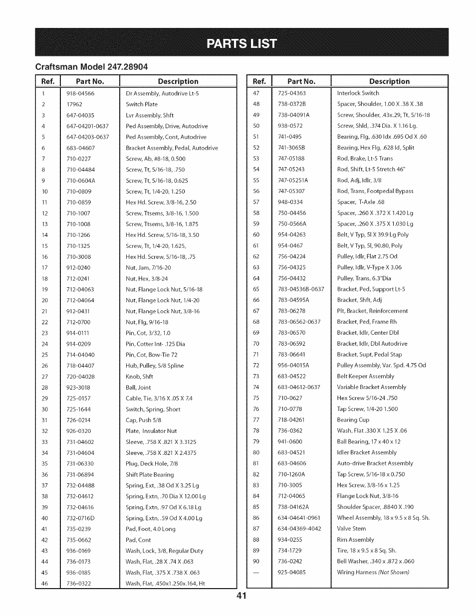 Parts lis, Ref. part no. description | Craftsman 247.28904 User Manual | Page 41 / 92