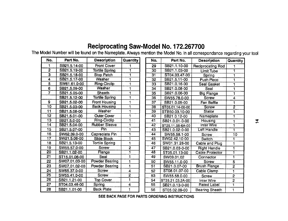 Craftsman 172.267700 User Manual | Page 14 / 18