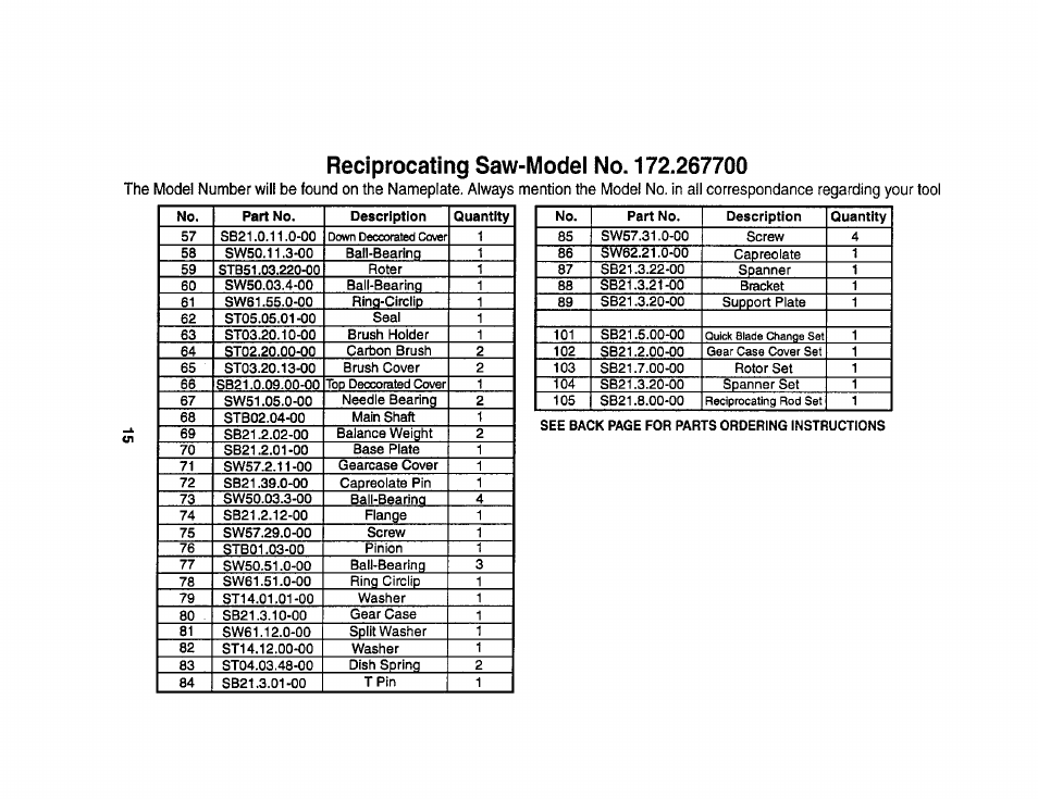 Craftsman 172.267700 User Manual | Page 15 / 18