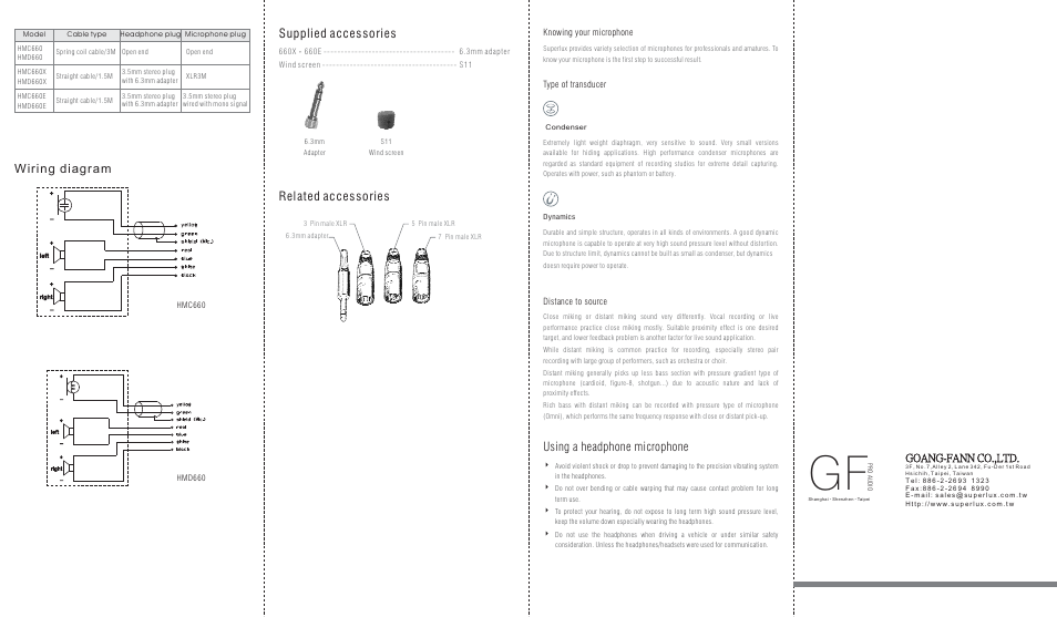 Wiring diagram, Supplied accessories related accessories, Using a headphone microphone | Goang-fann co.,ltd | Superlux HMD660 User Manual | Page 2 / 2