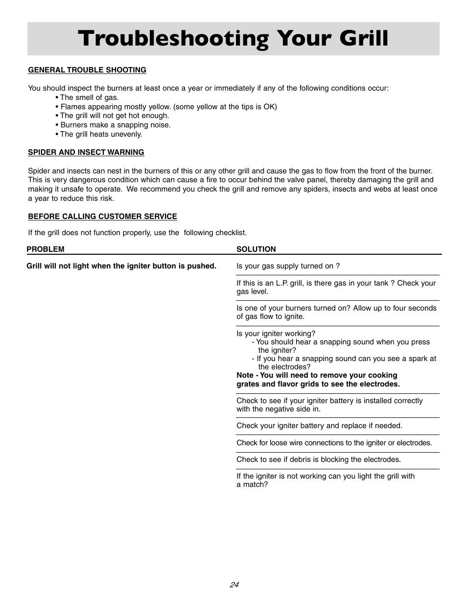 Troubleshooting your grill | Sure Heat 2006 Amana AM30 User Manual | Page 26 / 28