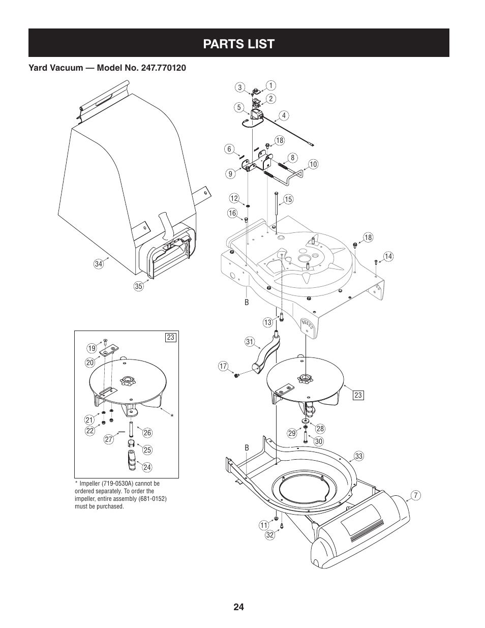 Parts list | Craftsman 247.77012 User Manual | Page 24 / 60