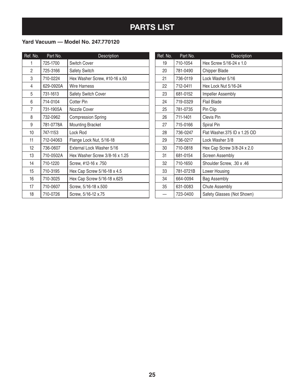 Parts list | Craftsman 247.77012 User Manual | Page 25 / 60