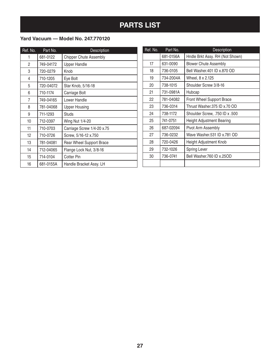 Parts list | Craftsman 247.77012 User Manual | Page 27 / 60