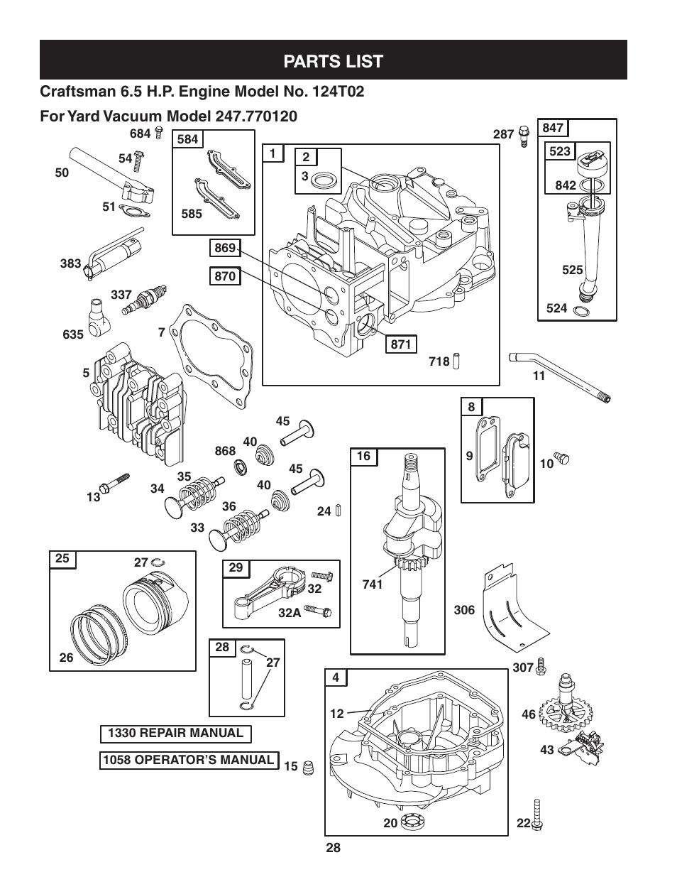 Parts list | Craftsman 247.77012 User Manual | Page 28 / 60