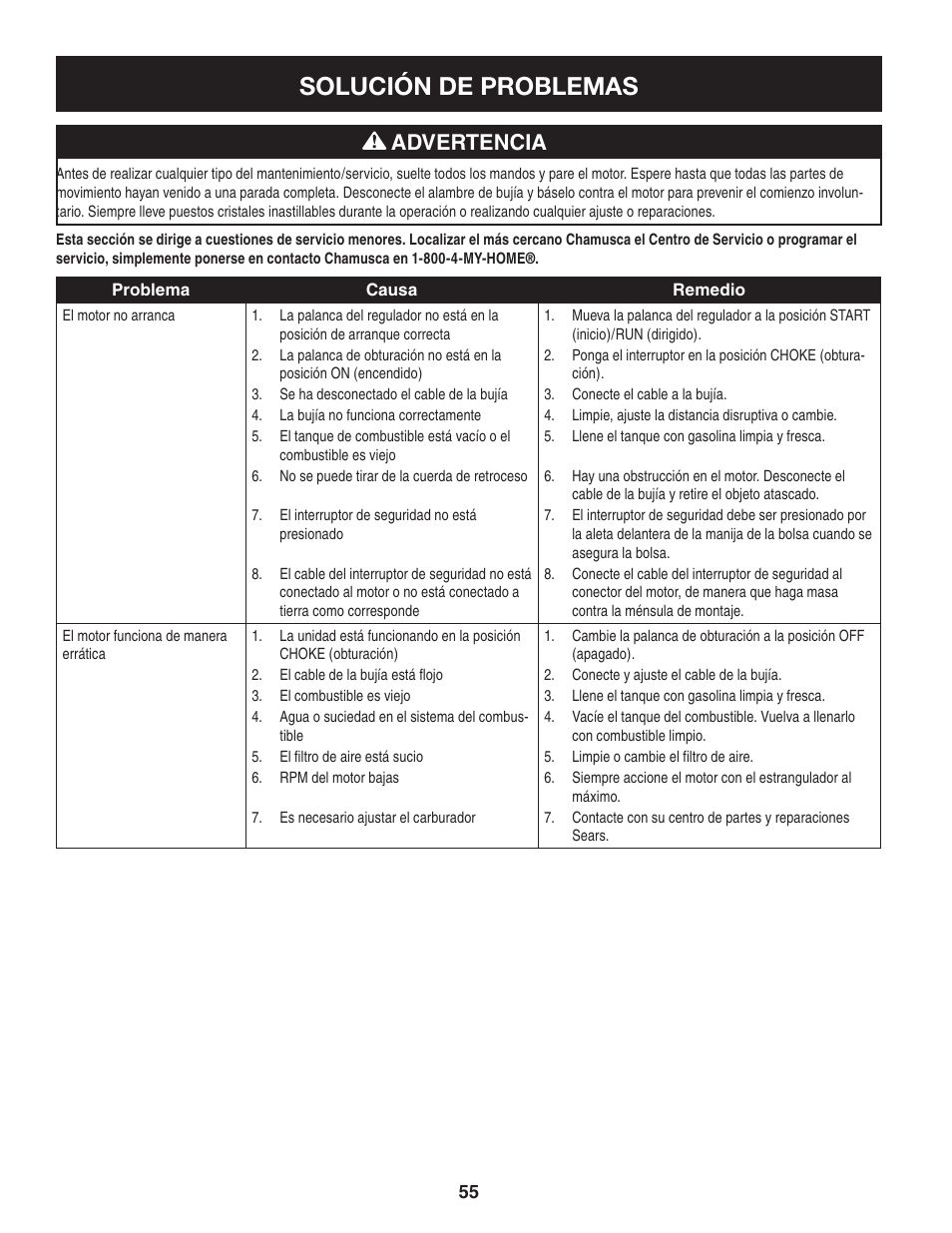 Solución de problemas, Advertencia | Craftsman 247.77012 User Manual | Page 55 / 60