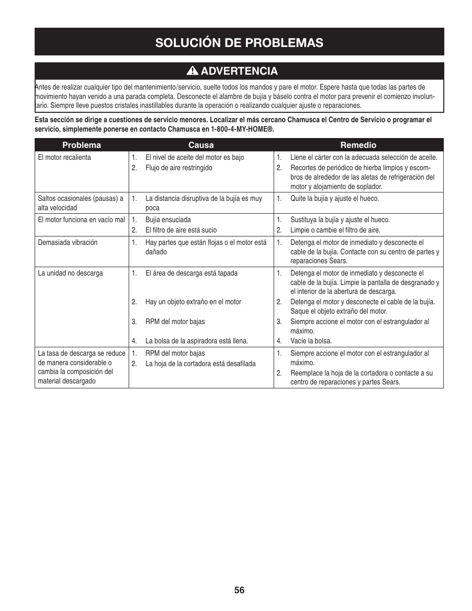 Solución de problemas, Advertencia | Craftsman 247.77012 User Manual | Page 56 / 60