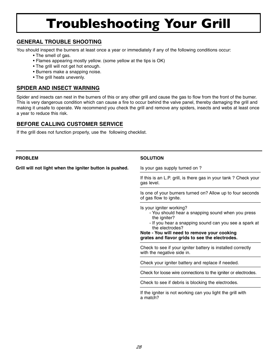 Troubleshooting your grill | Sure Heat 2006 Amana AM33 User Manual | Page 28 / 32