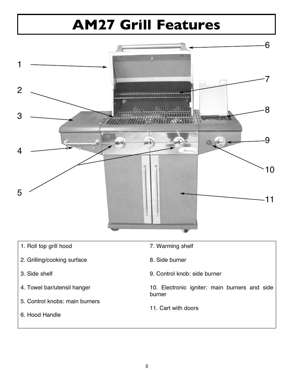 Am27 grill features | Sure Heat 2007 Amana SF27 User Manual | Page 5 / 31