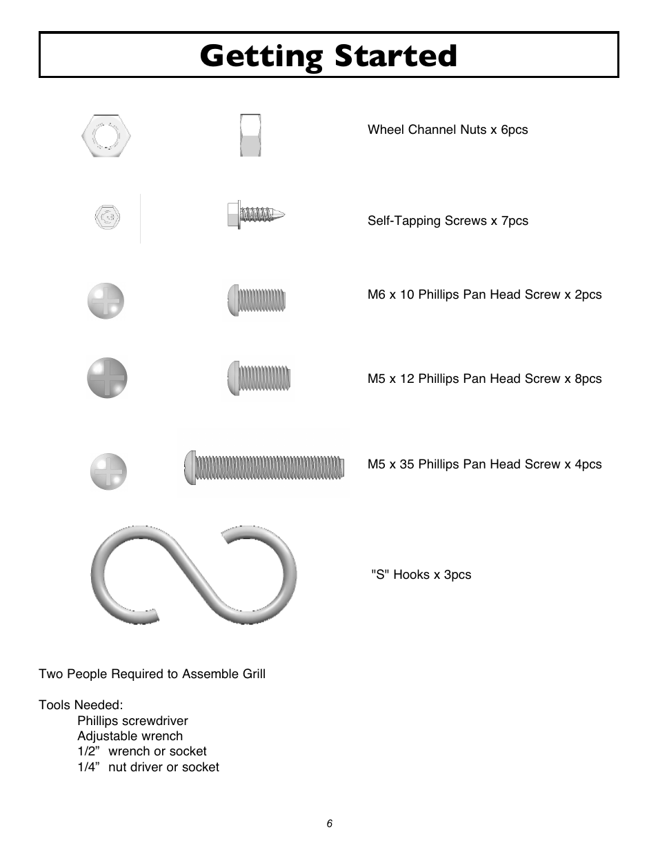 Getting started | Sure Heat 2007 Amana SF27 User Manual | Page 6 / 31