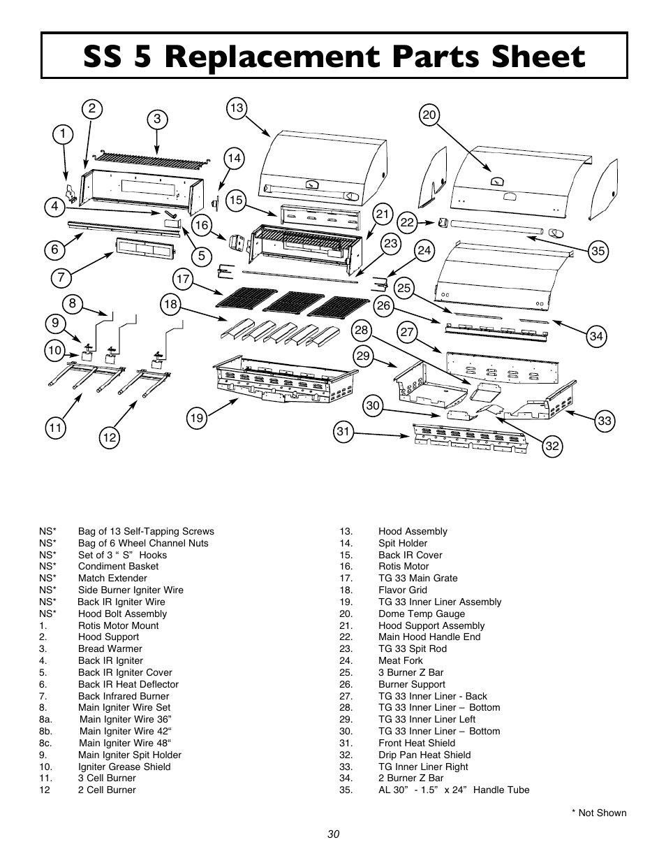 Ss 5 replacement parts sheet | Sure Heat 2007 Amana AM33 User Manual | Page 30 / 32