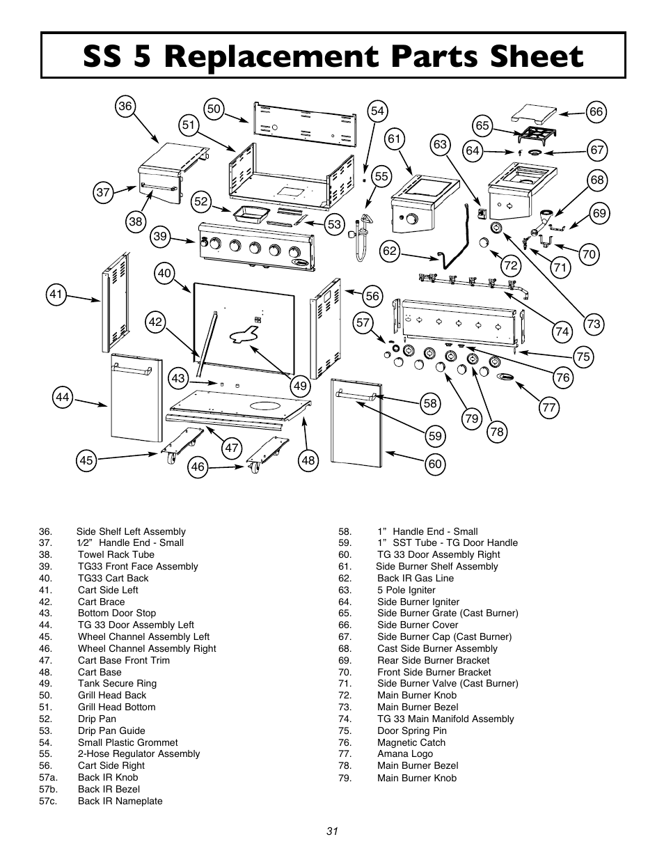 Ss 5 replacement parts sheet | Sure Heat 2007 Amana AM33 User Manual | Page 31 / 32