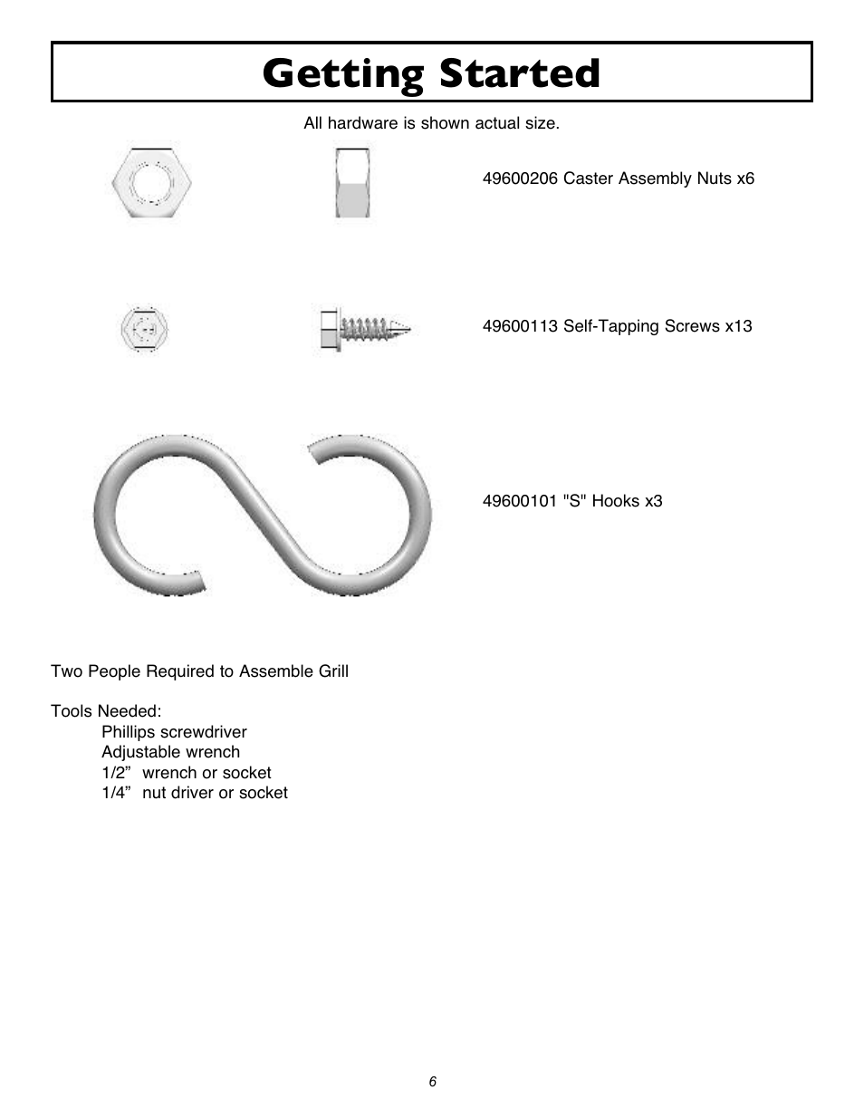 Getting started | Sure Heat 2007 Amana AM33 User Manual | Page 6 / 32