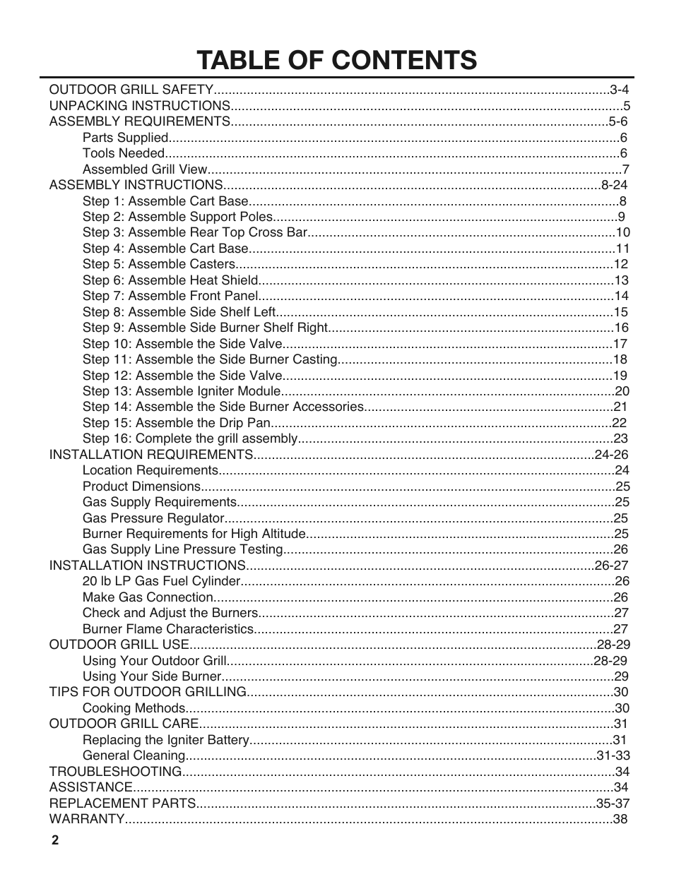 Sure Heat 2008 Amana AM26 User Manual | Page 2 / 38