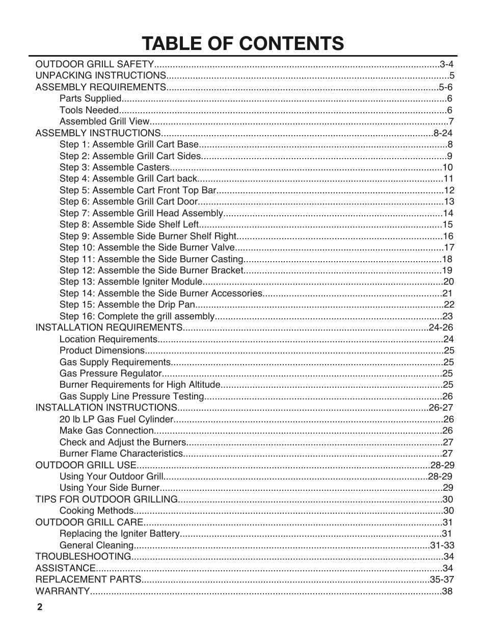 Sure Heat 2008 Amana AM27 User Manual | Page 2 / 38