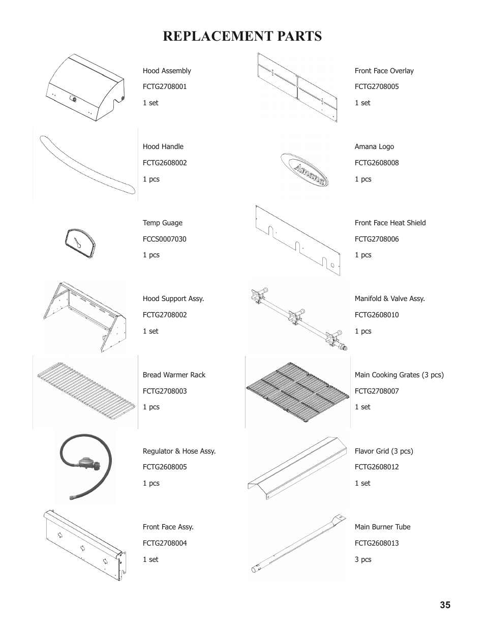 Replacement parts | Sure Heat 2008 Amana AM27 User Manual | Page 35 / 38