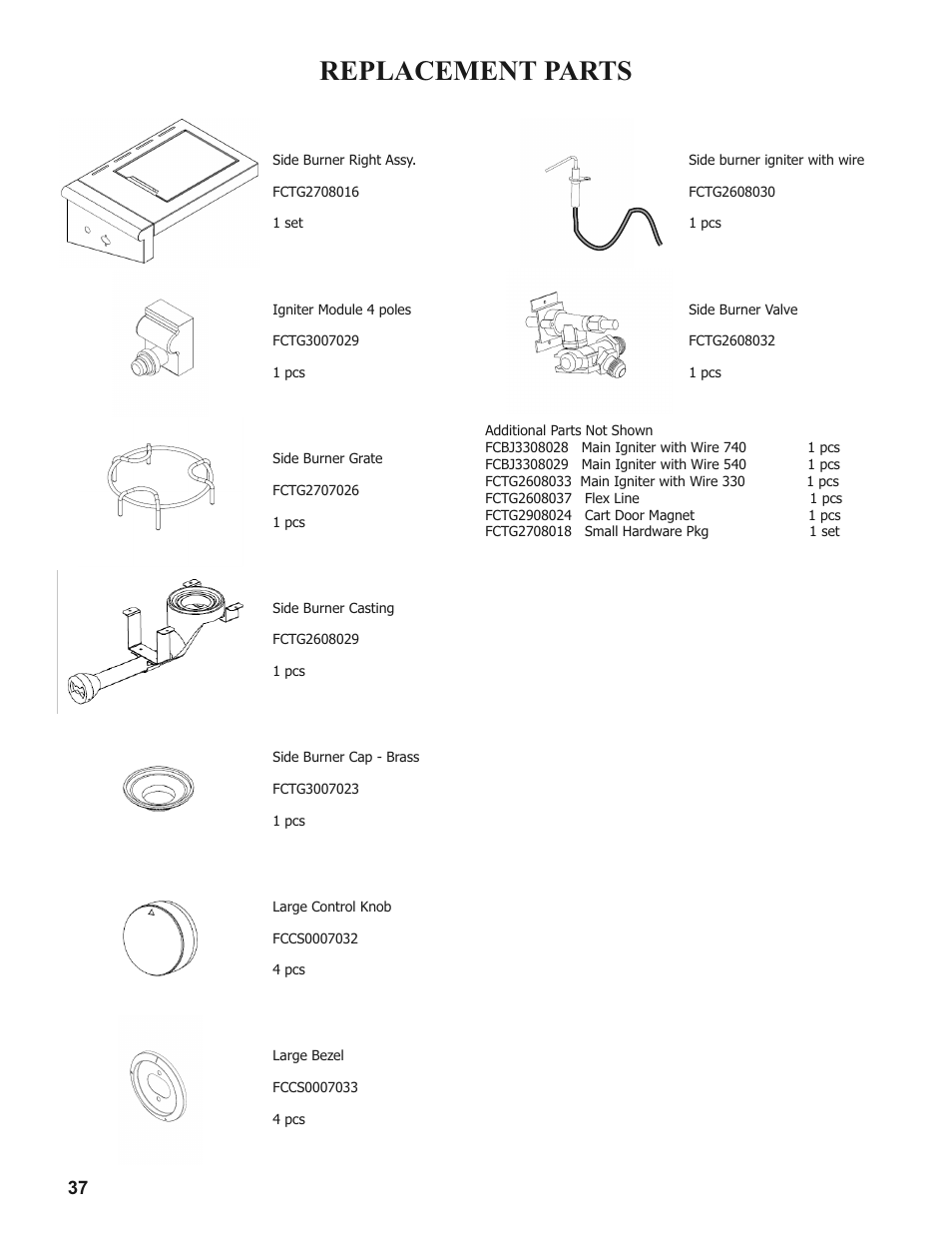 Replacement parts | Sure Heat 2008 Amana AM27 User Manual | Page 37 / 38