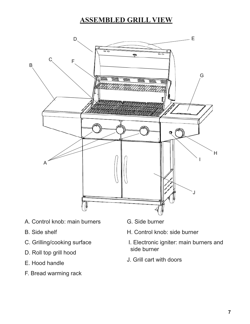 Assembled grill view | Sure Heat 2008 Amana AM27 User Manual | Page 7 / 38