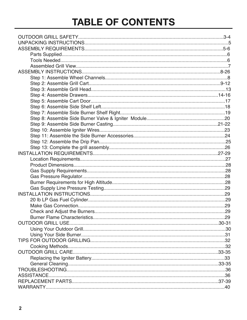 Sure Heat 2008 Amana AM30 User Manual | Page 2 / 40